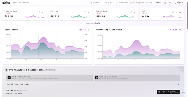Security scan screenshot of https://bmnr.rocks/