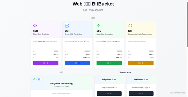 Security scan screenshot of https://nextjs-render-starter-1-9dz9hy2b4x.edgeone.dev/