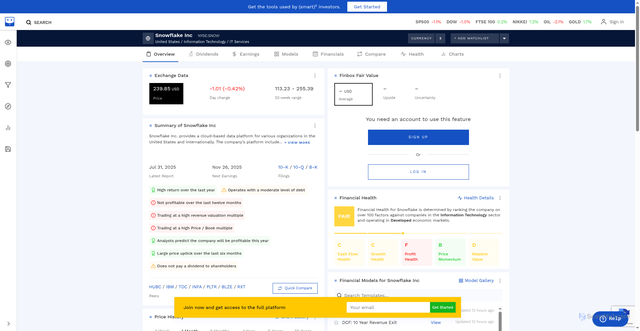 Security scan screenshot of https://finbox.com/NYSE:SNOW/