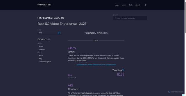 Security scan screenshot of https://deer98.pages.dev/awards/5g-video-experience/?