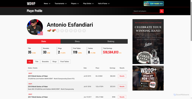 Security scan screenshot of https://www.wsop.com/players/antonio-esfandiari