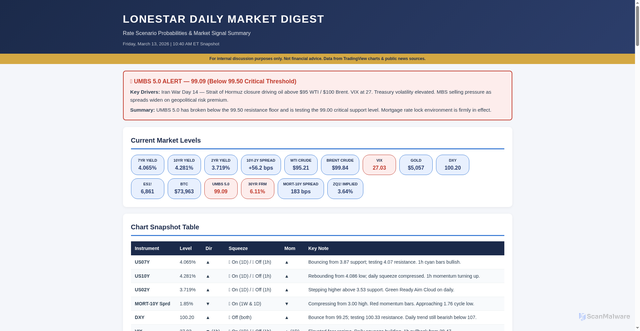 Security scan screenshot of https://architectural-maroon-cev9ezmjvy-v596pcmffq.edgeone.app/