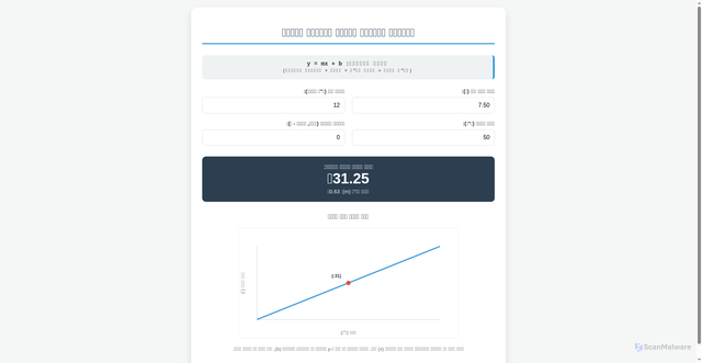 Security scan screenshot of https://clumsy-moccasin-xfdwsvrpl3-dgvvpby4l6.edgeone.app/