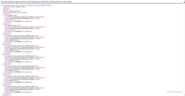 Security scan screenshot of https://img.chintai.net