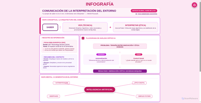 Security scan screenshot of https://infografia-actividad-yula-7rwo65bhnu.edgeone.app/