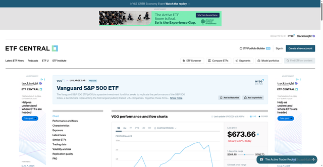 Security scan screenshot of https://www.etfcentral.com/fund/VOO