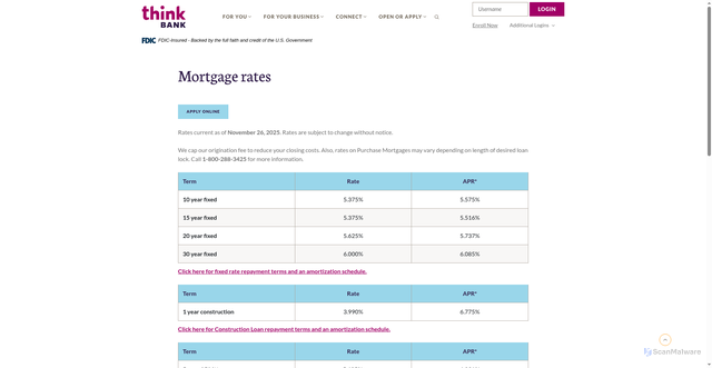 Security scan screenshot of https://www.thinkbank.com/mortgage-rates