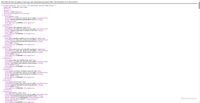 Security scan screenshot of https://richpanel.b-cdn.net