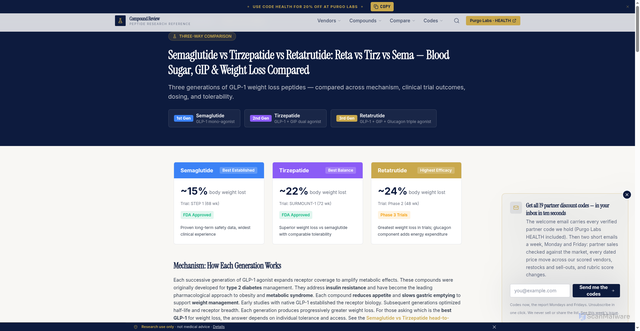 Security scan screenshot of https://compoundreview.com/versus/semaglutide-vs-tirzepatide-vs-retatrutide