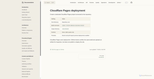Security scan screenshot of daily-rule-docs.pages.dev