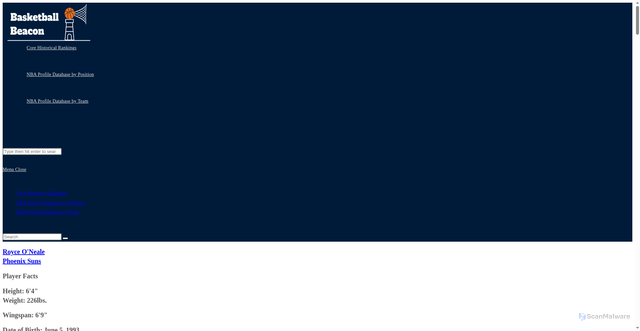 Security scan screenshot of https://basketballbeacon.com/royce-oneale-player-profile-stats/