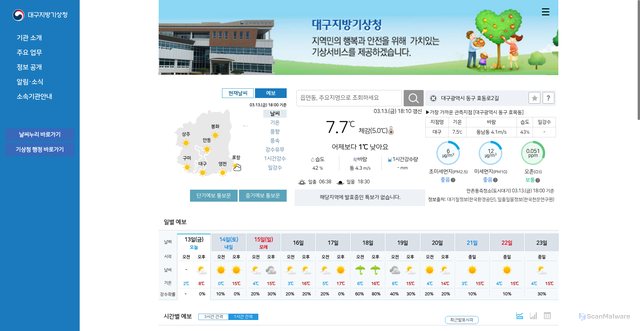 Security scan screenshot of https://daegu.kma.go.kr/