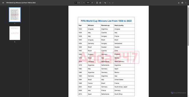 Security scan screenshot of https://s3-ap-south-1.amazonaws.com/adda247jobs-wp-assets-adda247/jobs/wp-content/uploads/sites/2/2022/12/20155949/FIFA-World-Cup-Winners-List-From-1930-to-2022.pdf