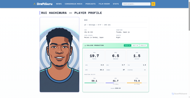 Security scan screenshot of https://nbadraft.app/players/rui-hachimura