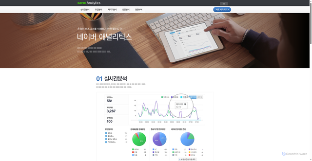 Security scan screenshot of https://wcs.naver.com