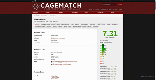 Security scan screenshot of https://www.cagematch.net/?id=2&nr=9967