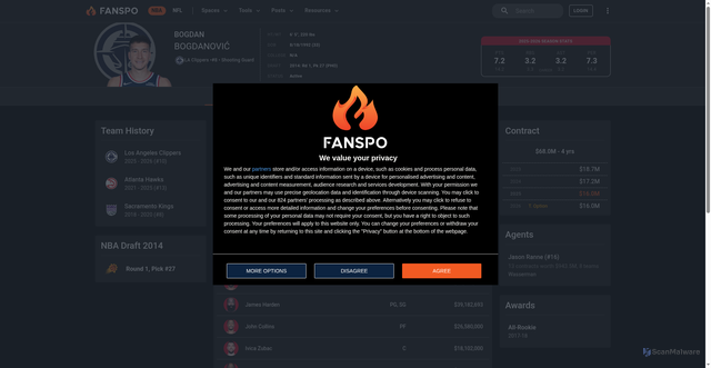 Security scan screenshot of https://fanspo.com/nba/players/bogdan-bogdanovi%C4%87/203992