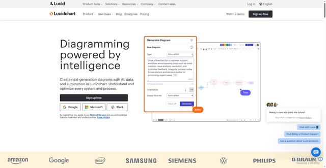 Security scan screenshot of https://www.lucidchart.com/pages