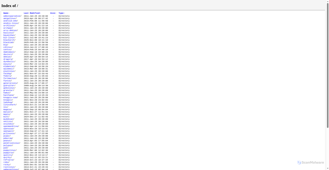Security scan screenshot of https://distro.ibiblio.org