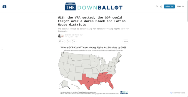 Security scan screenshot of https://www.the-downballot.com/p/with-the-vra-gutted-the-gop-could