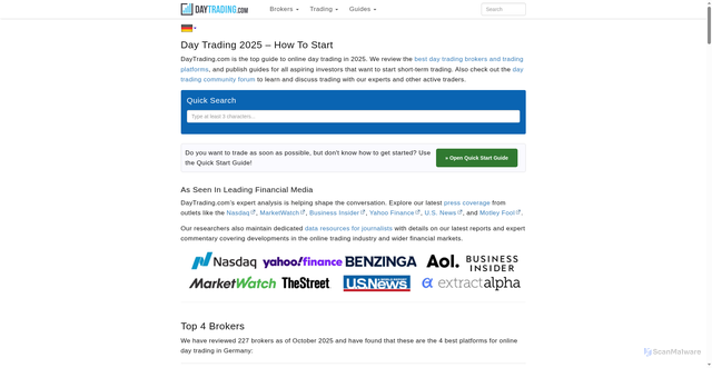 Security scan screenshot of https://www.daytrading.com/