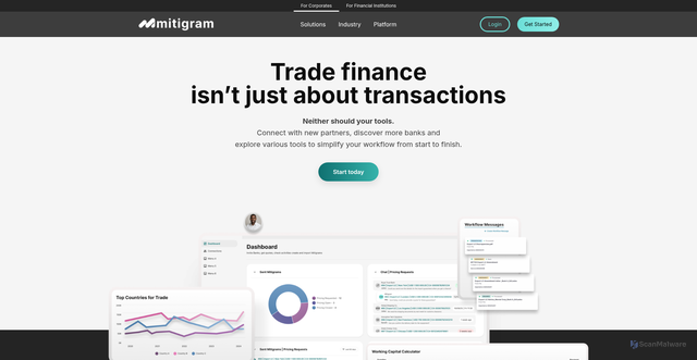 Security scan screenshot of https://mitigram.com