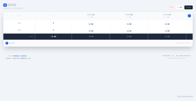 Security scan screenshot of https://webminiapps-9y6.pages.dev/