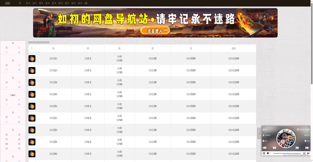Security scan screenshot of https://baike-xje7mygxex.edgeone.app/Item_29.html