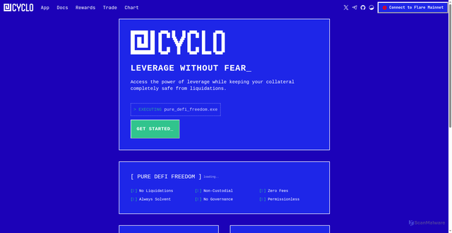 Security scan screenshot of http://cyclofinance.com/