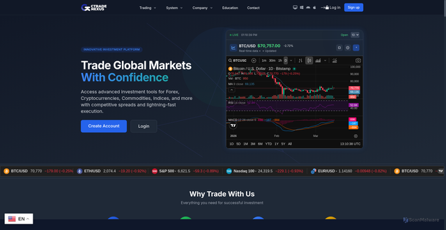 Security scan screenshot of http://ctradenexus.com/
