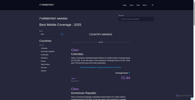 Security scan screenshot of https://umbrella-big.pages.dev/awards/coverage
