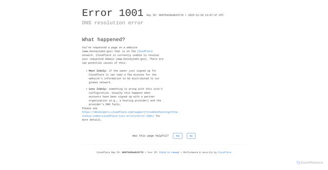 Security scan screenshot of http://www.bonneylake.gov/