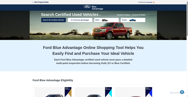 Security scan screenshot of https://fordblueadvantage.com