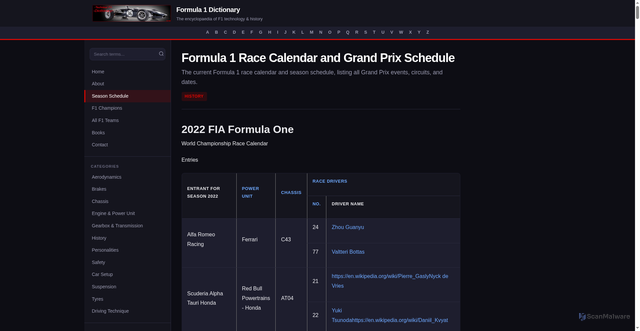 Security scan screenshot of https://www.formula1-dictionary.net/f1-race-calendar-grand-prix-schedule/