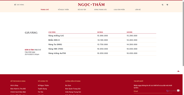 Security scan screenshot of https://ngoctham.com/bang-gia-vang/