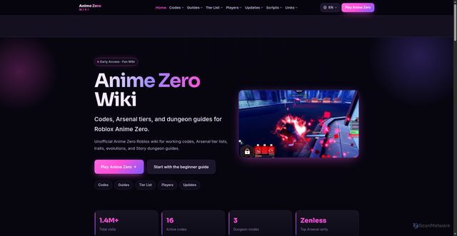 Security scan screenshot of https://animezeroo.wiki/