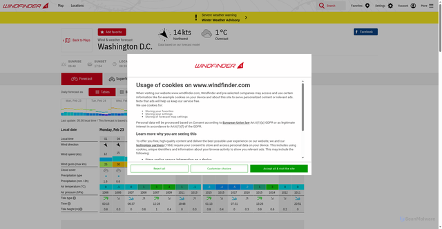 Security scan screenshot of https://www.windfinder.com/forecast/washington_washington_d_c_usa