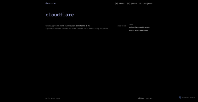 Security scan screenshot of https://zeroday-cct.pages.dev/tags/cloudflare