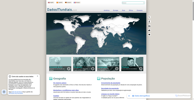 Security scan screenshot of https://dadosmundiais.com
