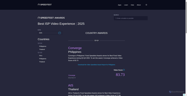 Security scan screenshot of https://qoq5zs2b-2.pages.dev/awards/best-isp-video-experience