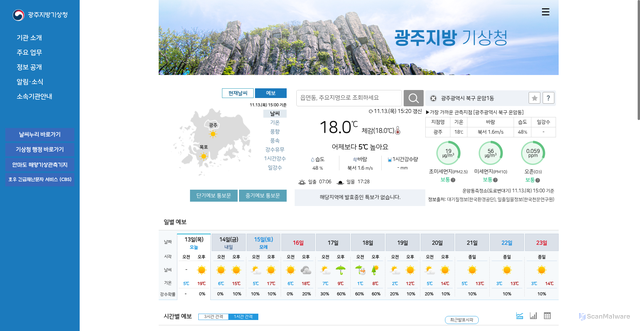 Security scan screenshot of https://gwangju.kma.go.kr/