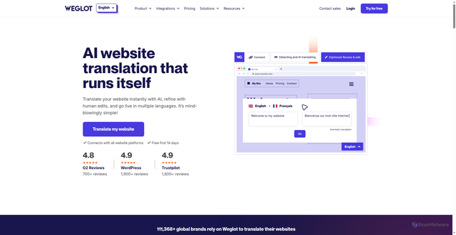 Security scan screenshot of https://weglot.com
