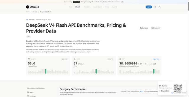 Security scan screenshot of https://lmspeed.net/model/deepseek-v4-flash