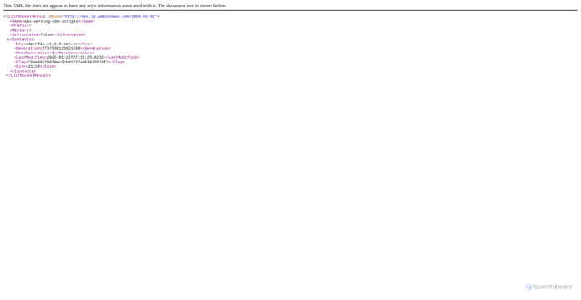 Security scan screenshot of https://static.pmsrv.co