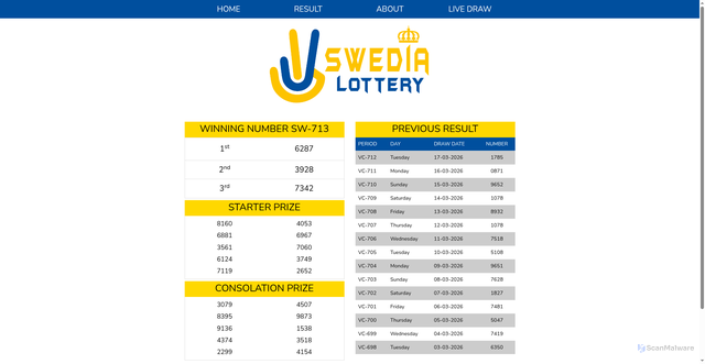 Security scan screenshot of https://swedialottery.com/
