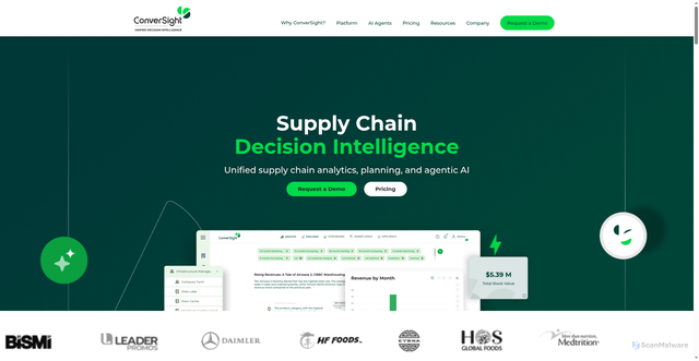 Security scan screenshot of https://conversight.ai