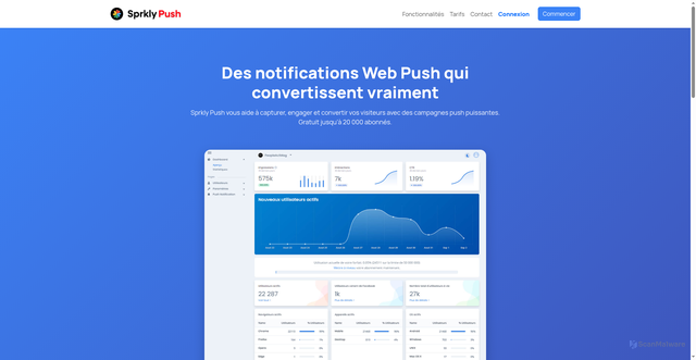 Security scan screenshot of https://cdn-push.sprkly.me