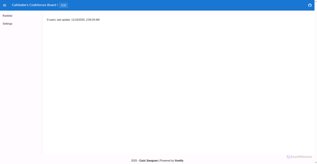 Security scan screenshot of https://cf-tracker.pages.dev/