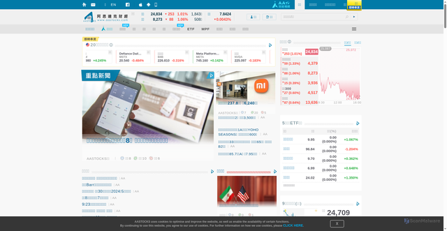 Security scan screenshot of https://www.aastocks.com