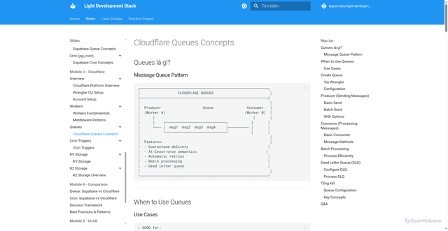Security scan screenshot of https://light-development-docs.pages.dev/slides/03-cloudflare/03-queues/01-queue-concepts/